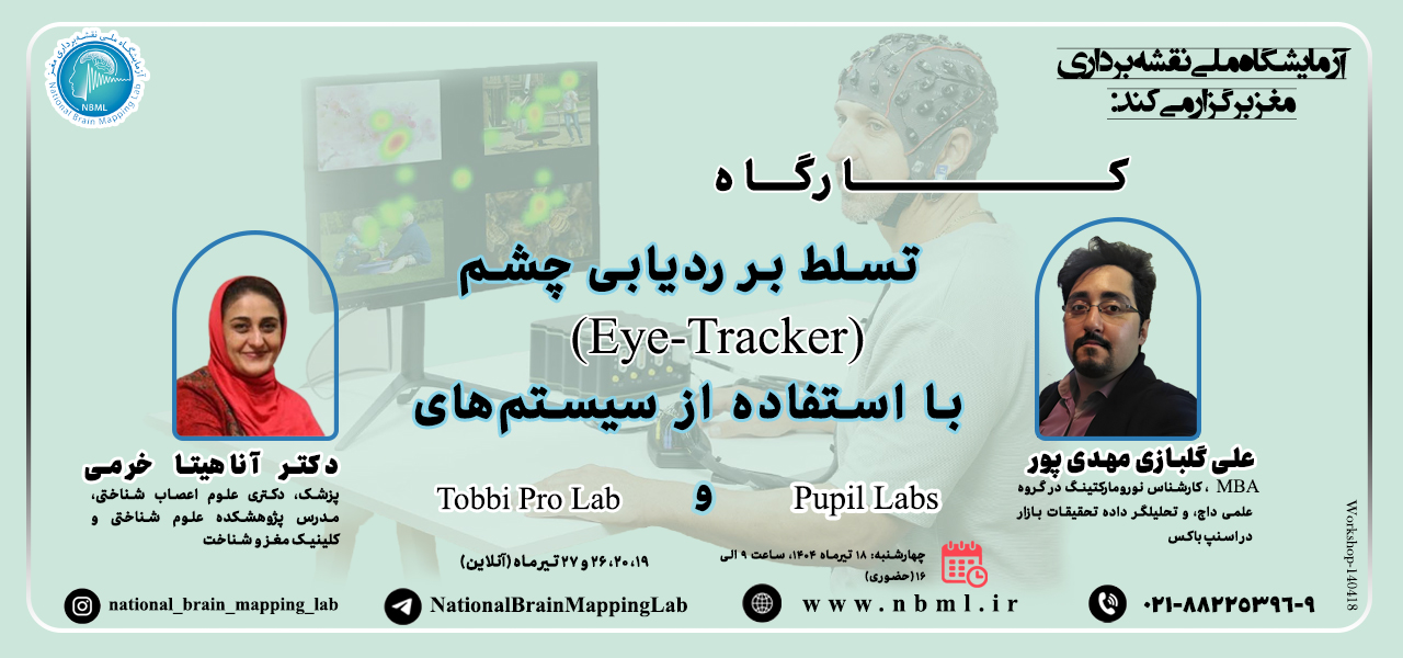 slider. eytracking.slider